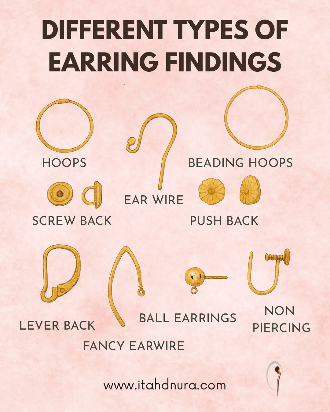 Earring Findings 101: The Ultimate Guide to Earring Backs Every Jewellery Lover Should Know